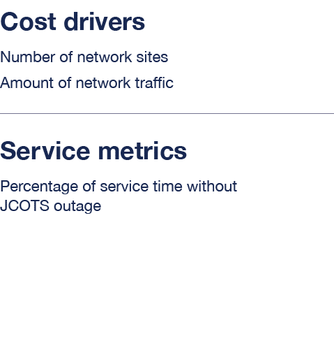 Cost drivers Number of network sites Amount of network traffic Service metrics Percentage of service time without JCO   
