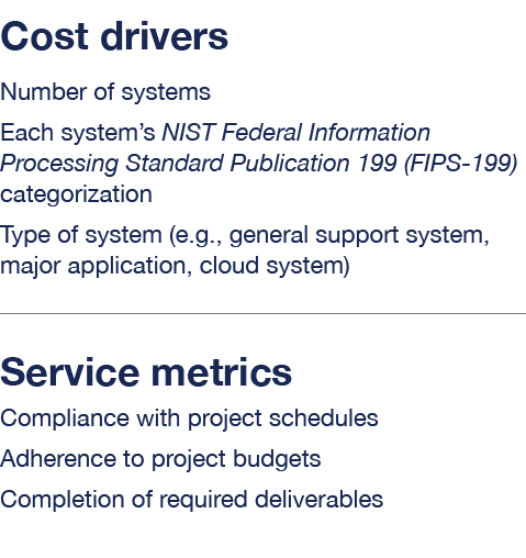 Cost drivers Number of systems Each system s NIST Federal Information Processing Standard Publication 199 (FIPS-199)    