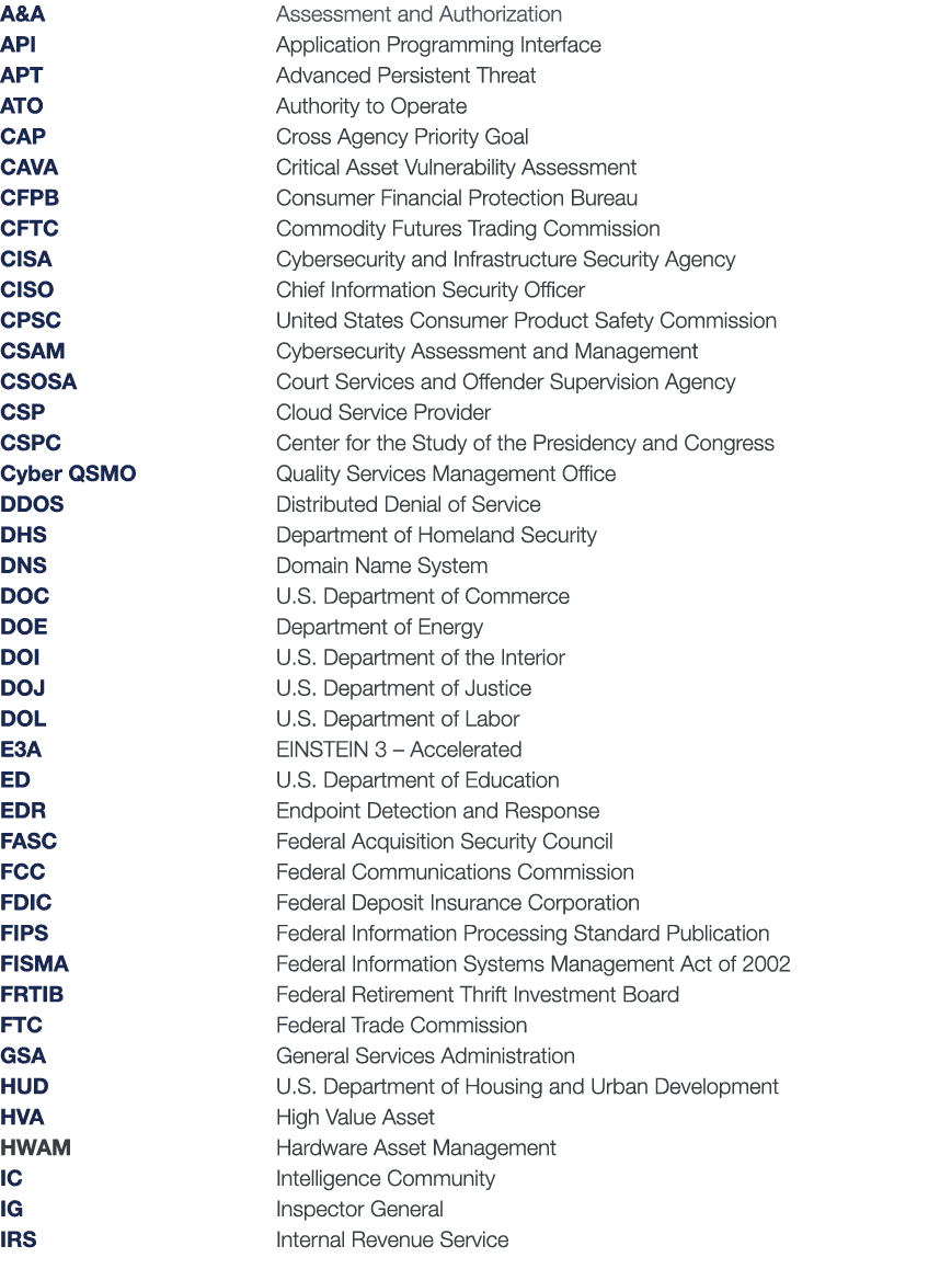 A&A Assessment and Authorization API Application Programming Interface APT Advanced Persistent Threat ATO Authority t   