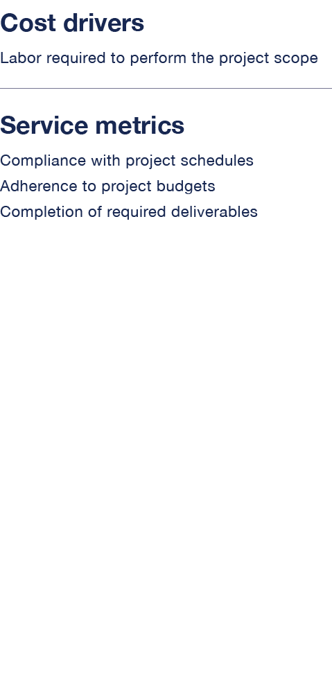 Cost drivers Labor required to perform the project scope Service metrics Compliance with project schedules Adherence    