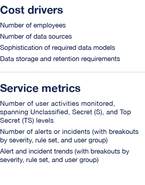 Cost drivers Number of employees Number of data sources Sophistication of required data models Data storage and reten   