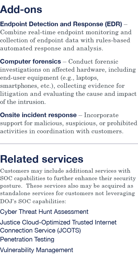 Add-ons Endpoint Detection and Response (EDR)   Combine real-time endpoint monitoring and collection of endpoint data   